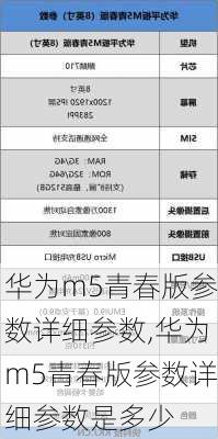 华为m5青春版参数详细参数,华为m5青春版参数详细参数是多少