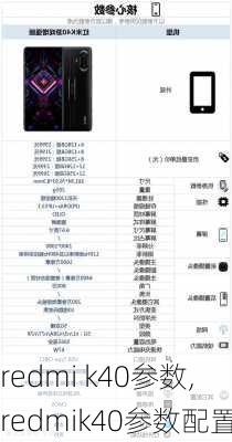 redmi k40参数,redmik40参数配置