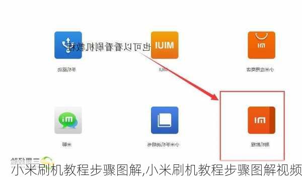 小米刷机教程步骤图解,小米刷机教程步骤图解视频