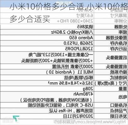 小米10价格多少合适,小米10价格多少合适买