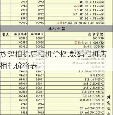 数码相机店相机价格,数码相机店相机价格表