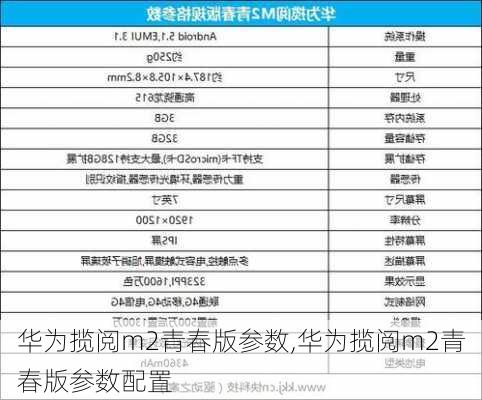 华为揽阅m2青春版参数,华为揽阅m2青春版参数配置