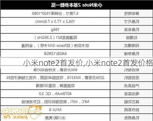 小米note2首发价,小米note2首发价格