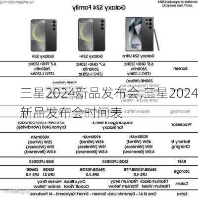 三星2024新品发布会,三星2024新品发布会时间表