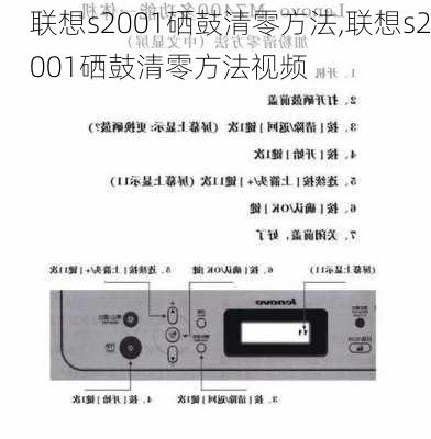 联想s2001硒鼓清零方法,联想s2001硒鼓清零方法视频