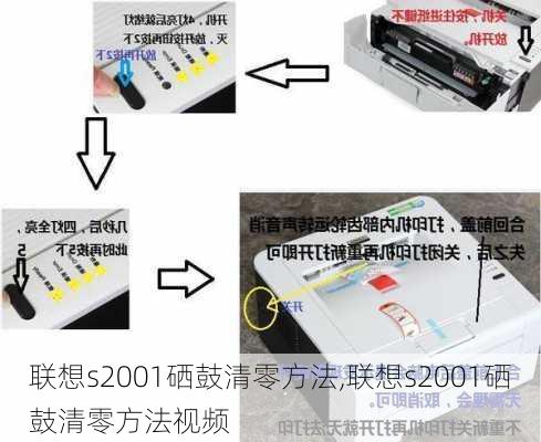 联想s2001硒鼓清零方法,联想s2001硒鼓清零方法视频