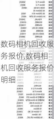 数码相机回收服务报价,数码相机回收服务报价明细