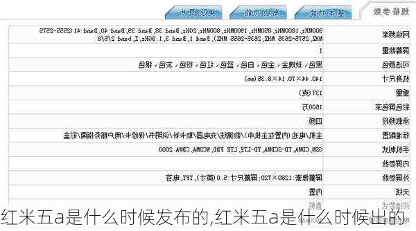 红米五a是什么时候发布的,红米五a是什么时候出的