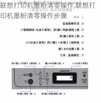 联想打印机墨粉清零操作,联想打印机墨粉清零操作步骤