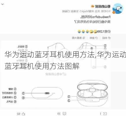 华为运动蓝牙耳机使用方法,华为运动蓝牙耳机使用方法图解