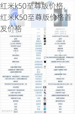 红米k50至尊版价格,红米K50至尊版价格首发价格