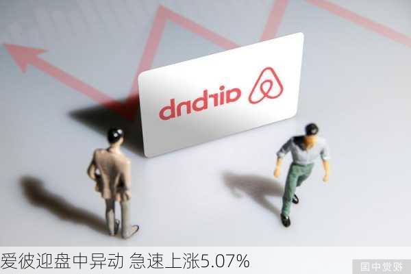 爱彼迎盘中异动 急速上涨5.07%