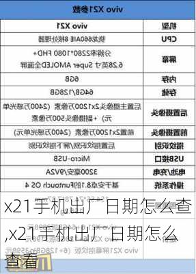 x21手机出厂日期怎么查,x21手机出厂日期怎么查看