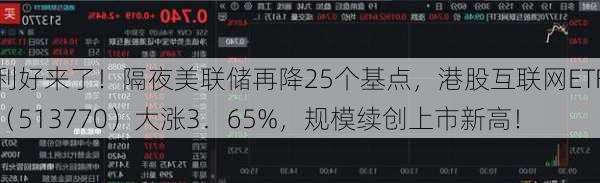 利好来了！隔夜美联储再降25个基点，港股互联网ETF（513770）大涨3．65%，规模续创上市新高！