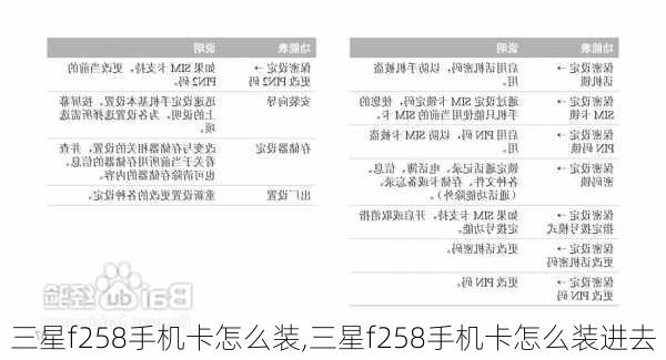 三星f258手机卡怎么装,三星f258手机卡怎么装进去