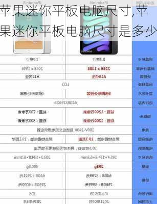 苹果迷你平板电脑尺寸,苹果迷你平板电脑尺寸是多少