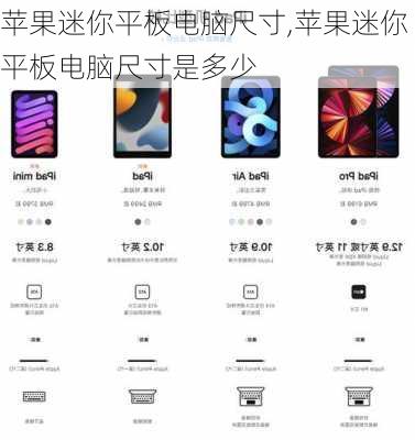 苹果迷你平板电脑尺寸,苹果迷你平板电脑尺寸是多少