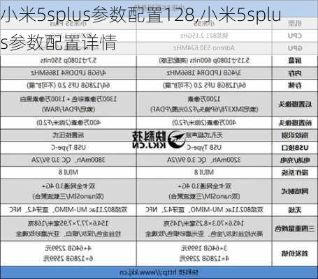 小米5splus参数配置128,小米5splus参数配置详情