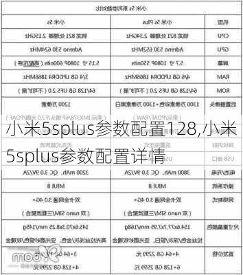 小米5splus参数配置128,小米5splus参数配置详情