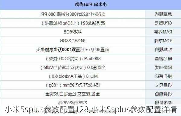 小米5splus参数配置128,小米5splus参数配置详情