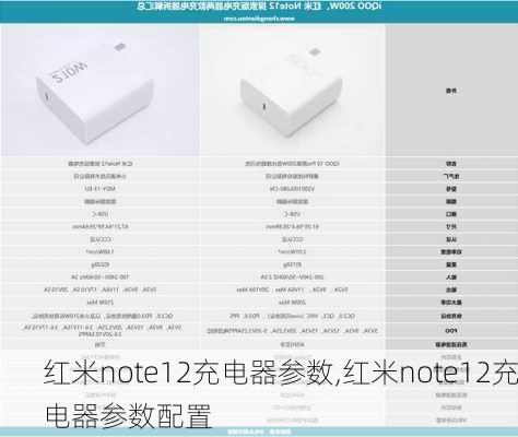 红米note12充电器参数,红米note12充电器参数配置