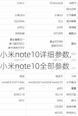 小米note10详细参数,小米note10全部参数