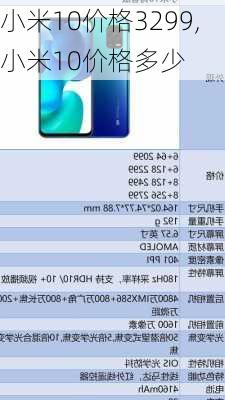 小米10价格3299,小米10价格多少
