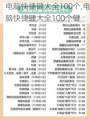 电脑快捷键大全100个,电脑快捷键大全100个键