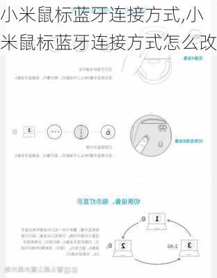 小米鼠标蓝牙连接方式,小米鼠标蓝牙连接方式怎么改