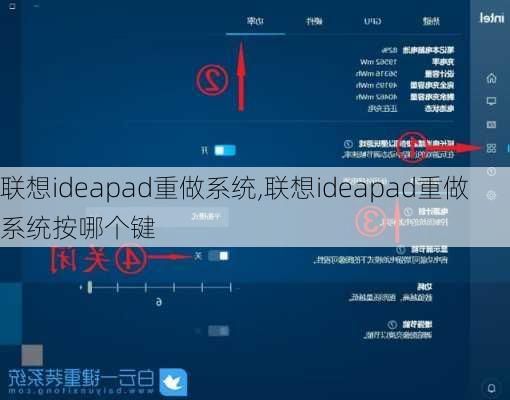 联想ideapad重做系统,联想ideapad重做系统按哪个键