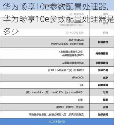 华为畅享10e参数配置处理器,华为畅享10e参数配置处理器是多少