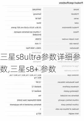 三星s8ultra参数详细参数,三星s8+ 参数