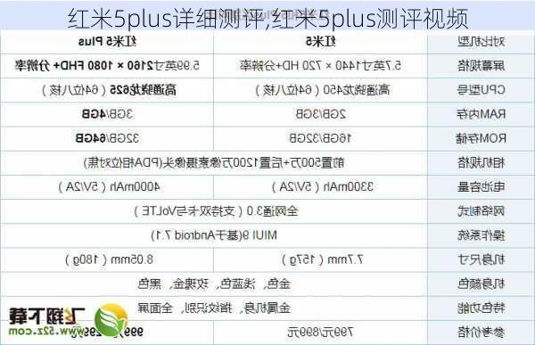 红米5plus详细测评,红米5plus测评视频