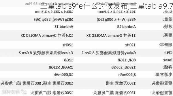 三星tab s9fe什么时候发布,三星tab a9.7