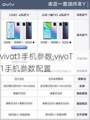 vivot1手机参数,vivoT1手机参数配置