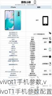 vivot1手机参数,vivoT1手机参数配置