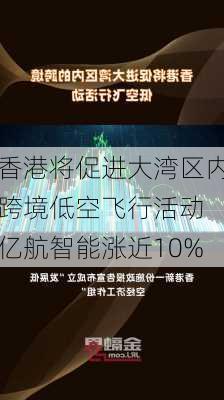 香港将促进大湾区内跨境低空飞行活动 亿航智能涨近10%