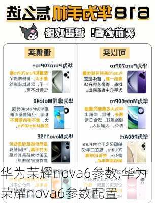 华为荣耀nova6参数,华为荣耀nova6参数配置