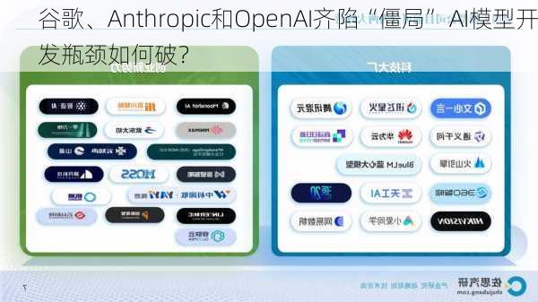 谷歌、Anthropic和OpenAI齐陷“僵局” AI模型开发瓶颈如何破？