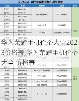 华为荣耀手机价格大全2023价格表,华为荣耀手机价格大全 价格表