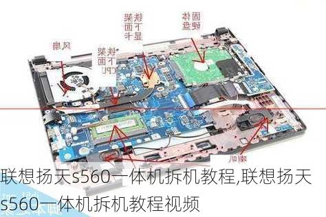 联想扬天s560一体机拆机教程,联想扬天s560一体机拆机教程视频