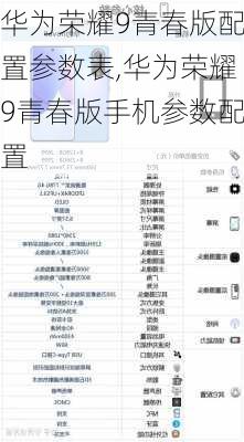 华为荣耀9青春版配置参数表,华为荣耀9青春版手机参数配置