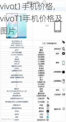 vivot1手机价格,vivoT1手机价格及图片