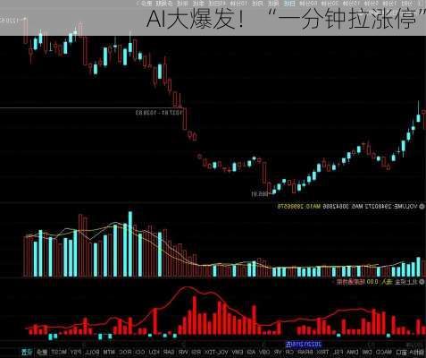 AI大爆发！“一分钟拉涨停”