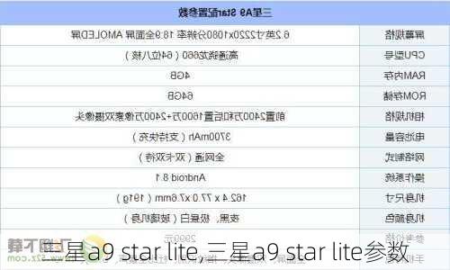 三星a9 star lite,三星a9 star lite参数