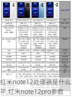 红米note12处理器是什么水平,红米note12pro参数