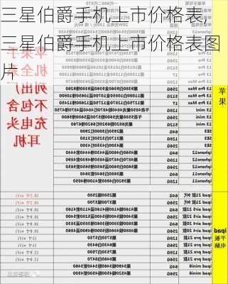 三星伯爵手机上市价格表,三星伯爵手机上市价格表图片