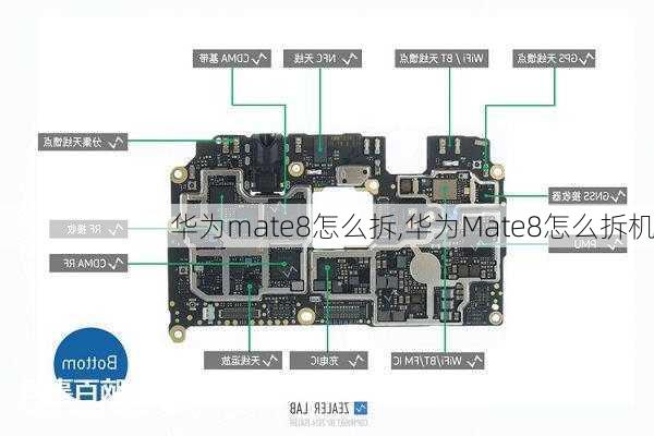 华为mate8怎么拆,华为Mate8怎么拆机