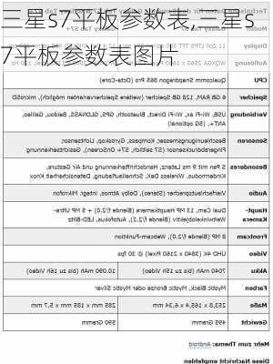 三星s7平板参数表,三星s7平板参数表图片