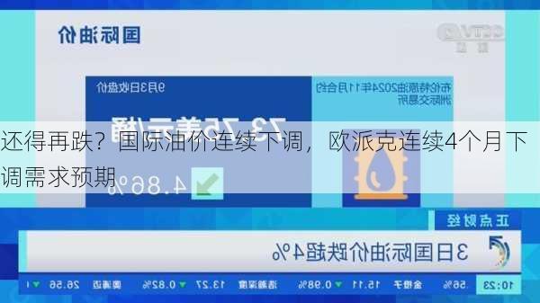 还得再跌？国际油价连续下调，欧派克连续4个月下调需求预期